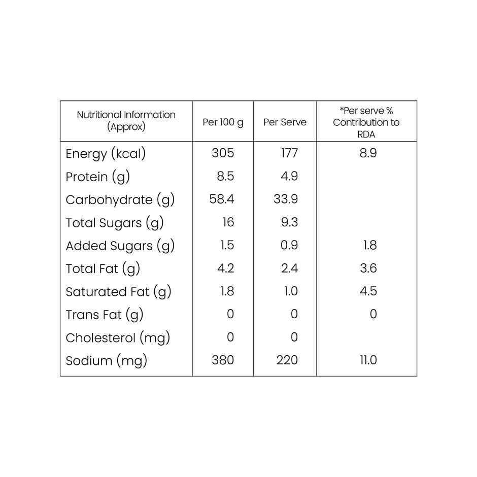 Tex Mex Salsalito Wrap Tortilla