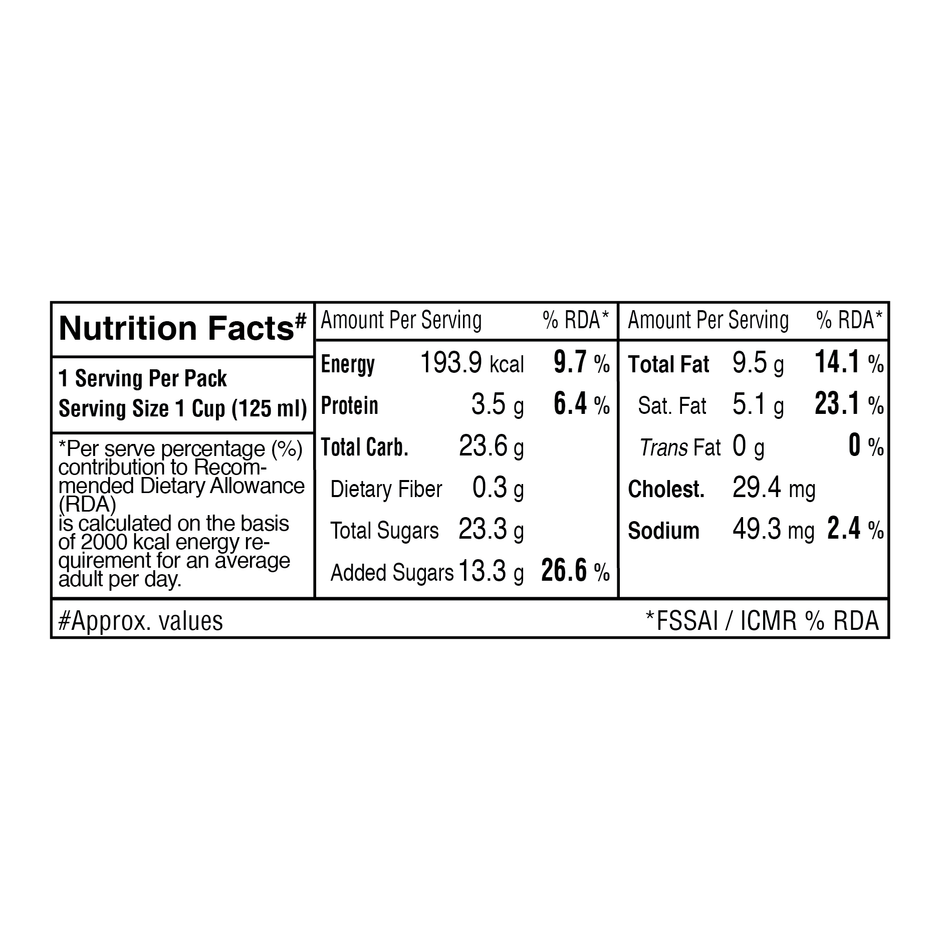 Arun Italian Delight Ice Cream Cup Combo