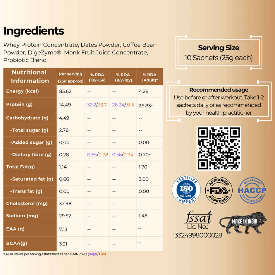 Hidden Hungr Whey Protein Muscle Fuel- Frappuccino
