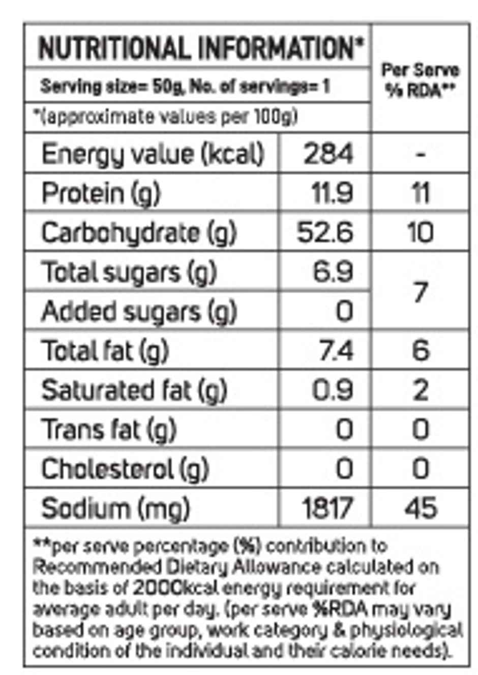 Thillais Easy Chettinad Chicken Mix