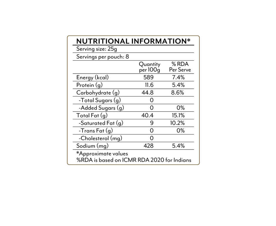 Anand Sweet Madras Mixture