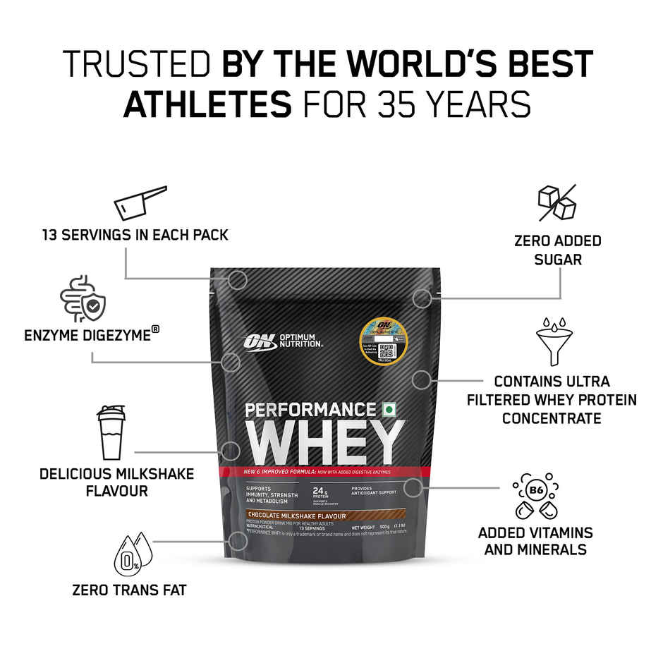 Optimum Nutrition Performance Whey Protein Powder | Chocolate Milkshake