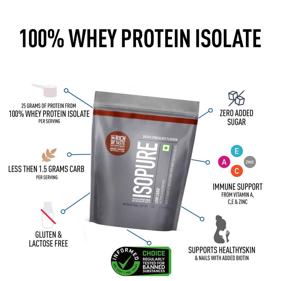 Isopure Whey Protein Isolate Powder With Vitamins For Immune Support - (Dutch Chocolate)