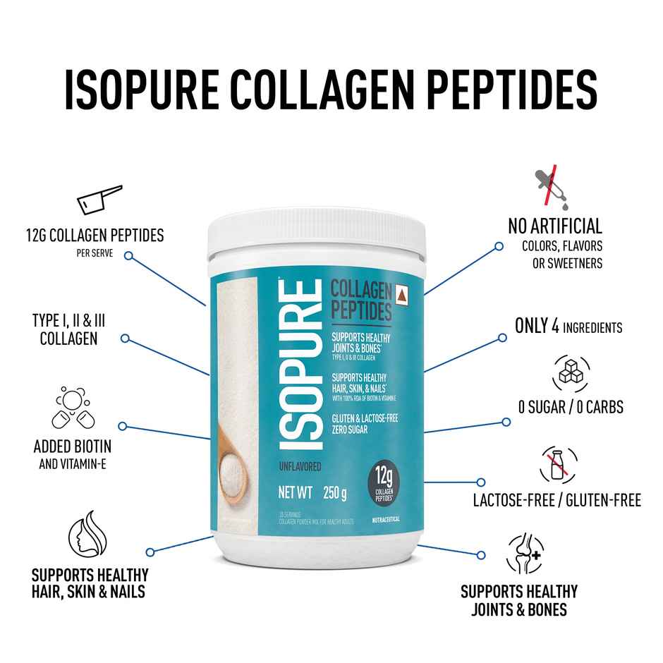 Isopure Collagen Peptides (12G/Serve) With Biotin & Vitamin E (Unflavored)