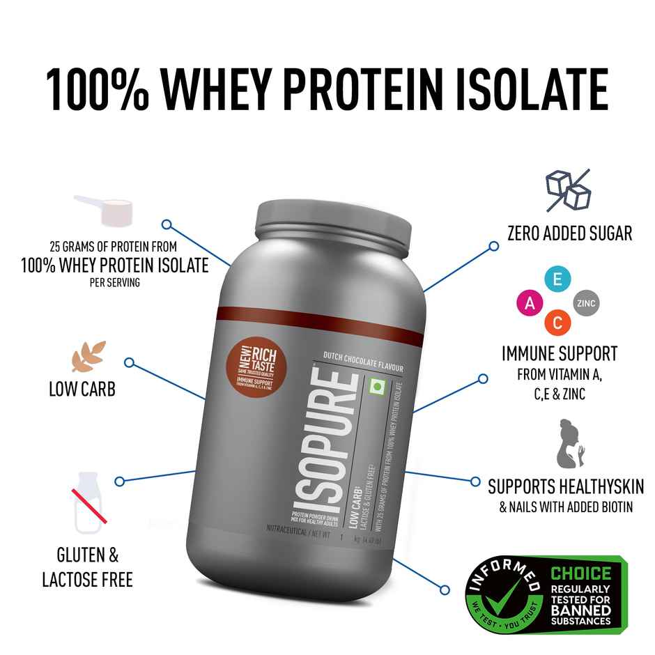 Isopure - Dutch Chocolate (Immune Support, Biotin) (1kg) & Boldfit Spider Gym Shaker Bottle (1pc) Combo