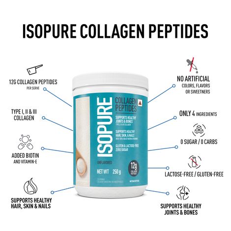 Isopure Collagen Peptides (12G/Serve) With Biotin & Vitamin E (Unflavored)