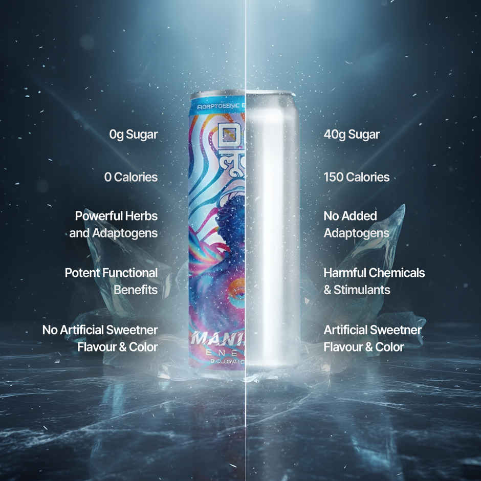 Delulu Manifest Adaptogenic Energy Drink