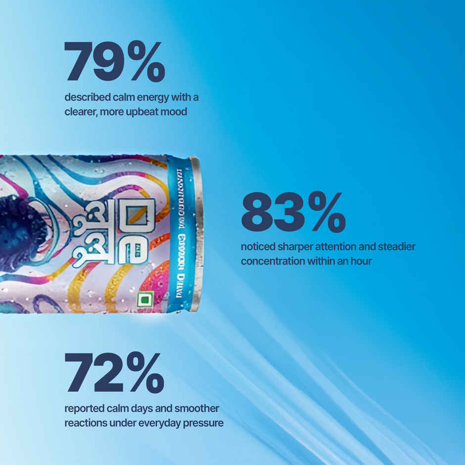 Delulu Manifest Adaptogenic Energy Drink