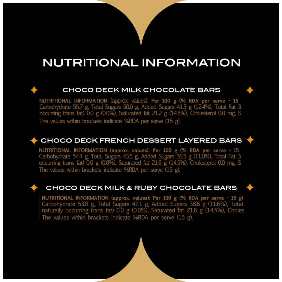 Fabelle Choco Deck Mini Delights Chocolate Gift pack