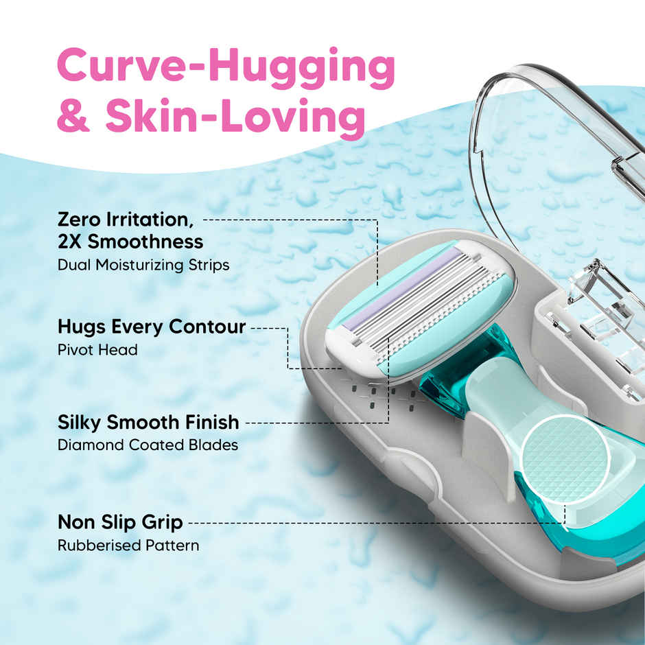 LetsShave Evior Flyyy Razor Set | World's First 6-Blade Compact Shaving Razor for Women