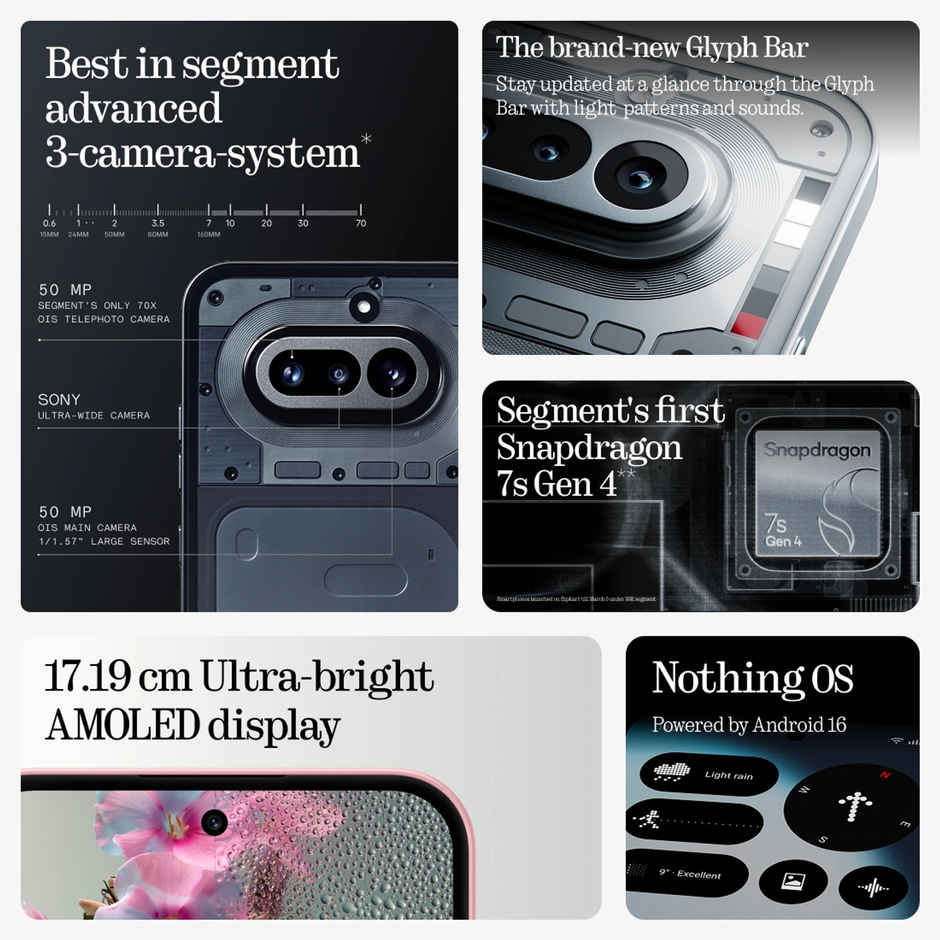 Nothing Phone 4a 5G 256 GB | 8 GB RAM | White | Mobile Phone