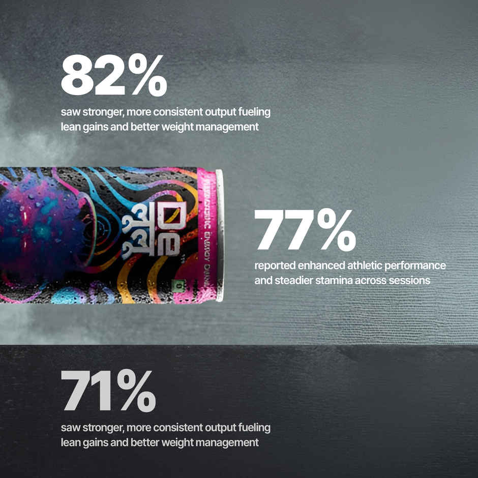 Delulu Activate Thermogenic Energy Drink