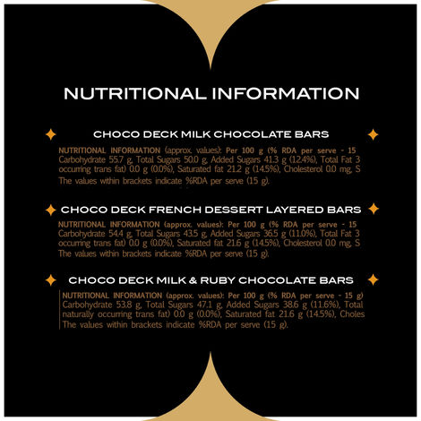 Fabelle Chocolate Home Pack Mini Delights Assorted Treats Pack