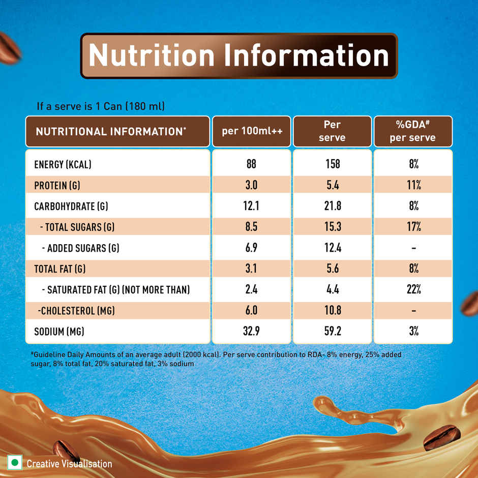 Nescafe Ready to Drink Coffee Flavoured Milk Intense Cappuccino Cold Coffee