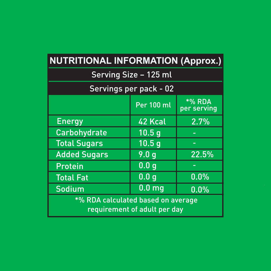 Jimmy's Cocktails Green Apple Martini Cocktail Mixer Combo  