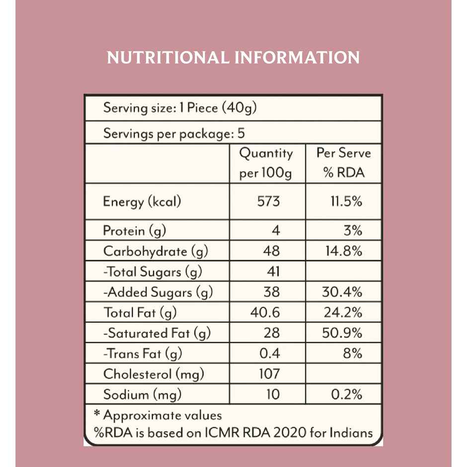 Anand Sweets Mysore Pak Combo