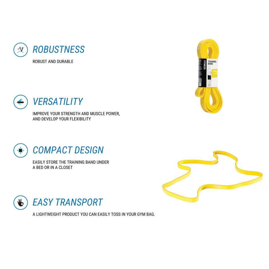 Decathlon | Corength Training Resistance Band 25kg, Yellow