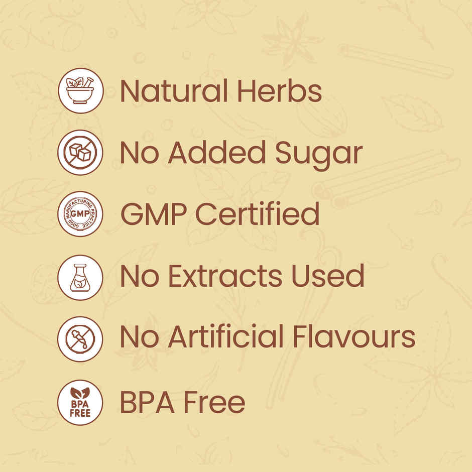 Krishna Herbal and Ayurveda Cholesterol Care Juice