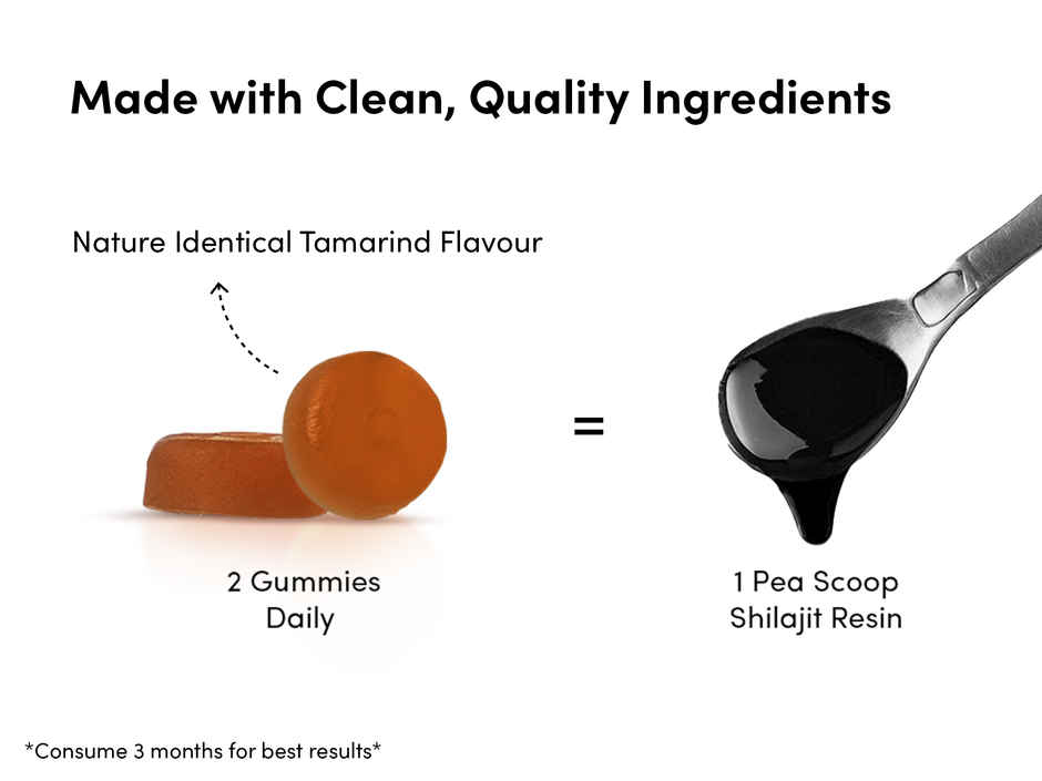 Man Matters Shilajit Gummies | 30 Gummies