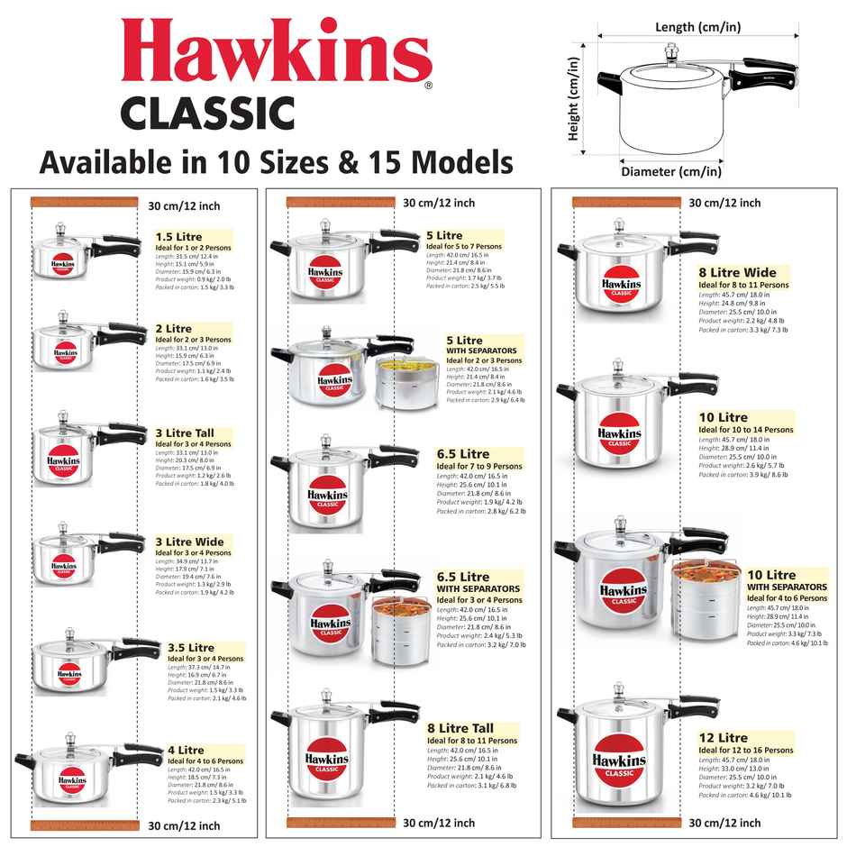 Hawkins 2 Litre Classic Pressure Cooker Best Inner Lid Cooker Small Cooker - Silver