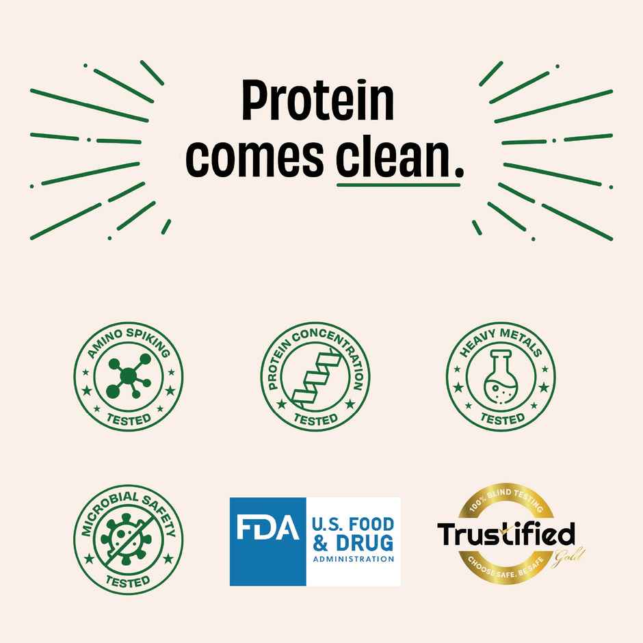 The Whole Truth Whey Protein Isolate+Concentrate Mango Milkshake I 24g Protein