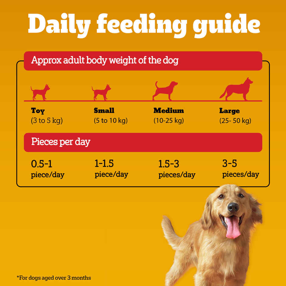 Pedigree Adult Tasty Jerky Chicken Flavour Dog Treat, 70g