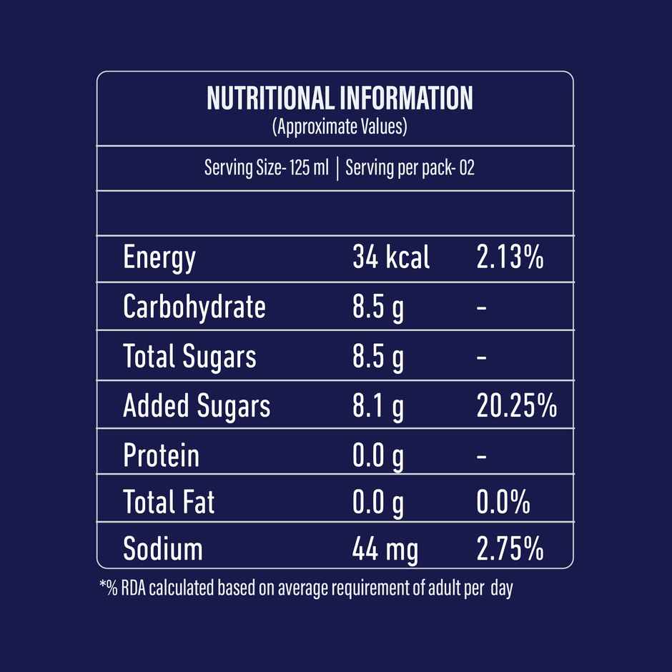 Jimmy's Cocktails Sparkling Lemonade