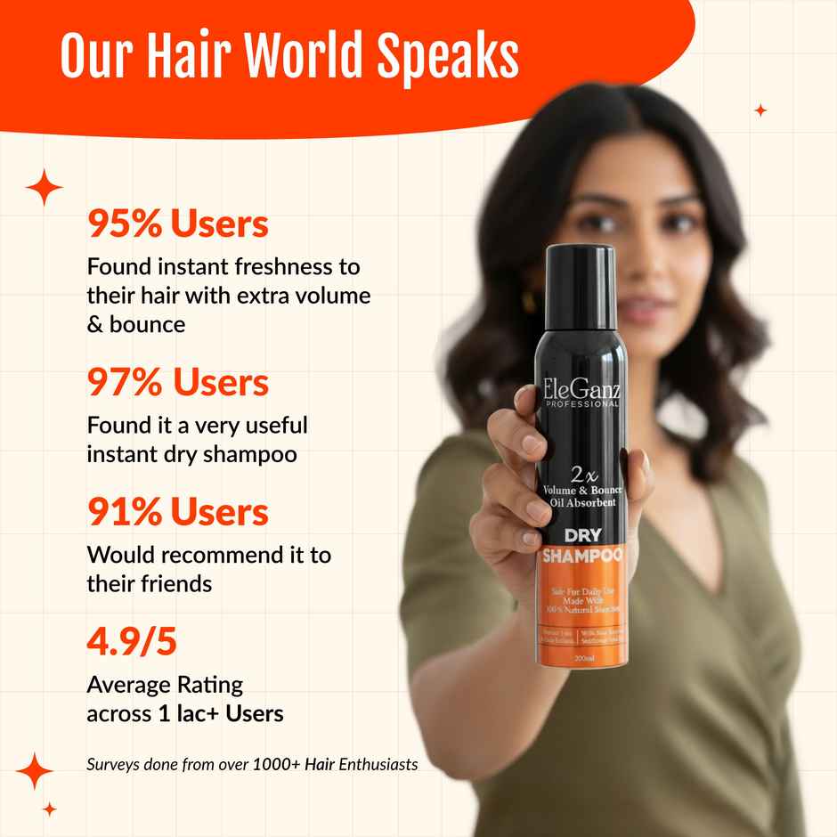 EleGanz Professional Dry Shampoo | Instantly Refresh & Add Volume| Benzene-Free | Leaves No Residue