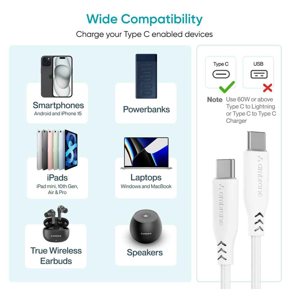 Ambrane Unbreakable 60W Fast Charging 1.5M Braided Type C to Type C Cable | White