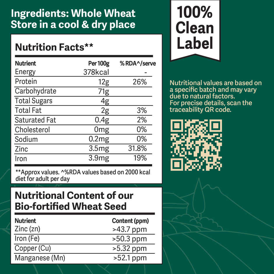 Better Nutrition Biofortified Atta