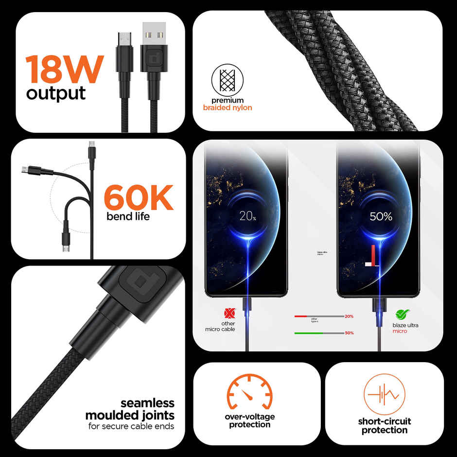 Dubstep Blaze Ultra 18W Micro USB Tangle Free 3.1A Unbreakable Rugged & Nylon Braided Charging Cable - Black