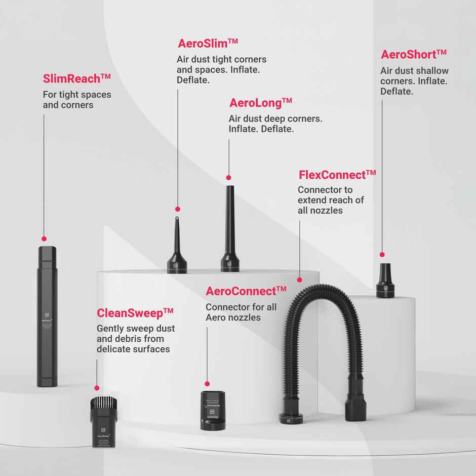 Nuuk Ren Go 11 kPa Cordless Car Vacuum Cleaner | 2X More Suction