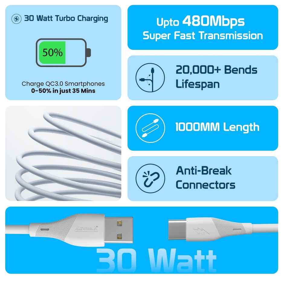 Aroma UC41 - 30W, 3.0 Amp USB to Type-C, 1 Meter Fast Charging Sync and Charge Data Cable | White
