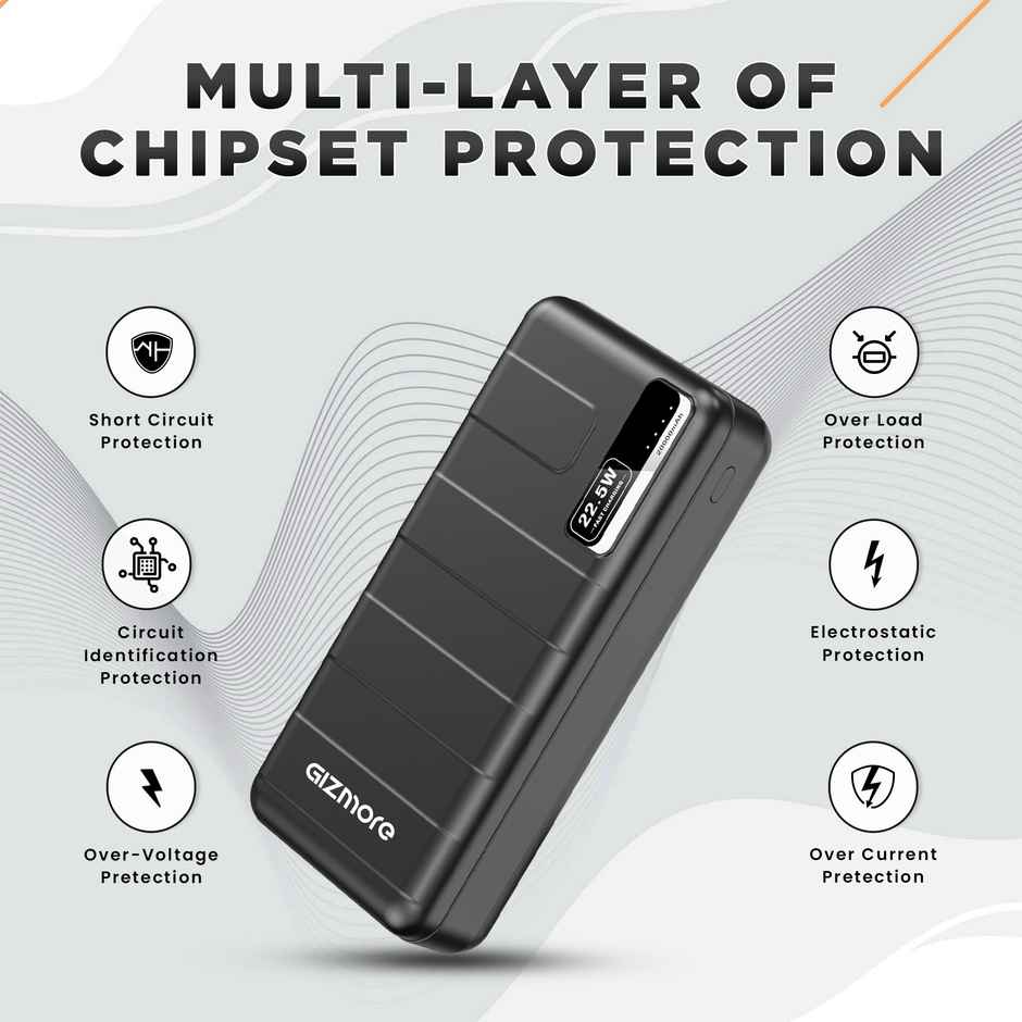 GIZMORE 10000mAh PD Wired Power Bank 22.5W Fast Charging | Dual USB Output, 1 Micro USB Input, Type C (Input & Output)|LED Indicator, Lightweight| Lithium Polymer Power Bank - Black