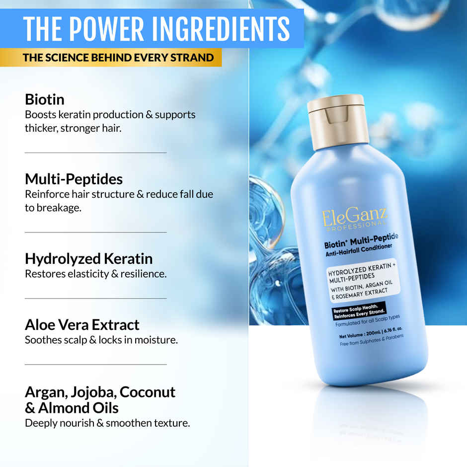 EleGanz Professional Biotin+ Multipeptide Anti-Hairfall Conditioner with Rosemary Extracts