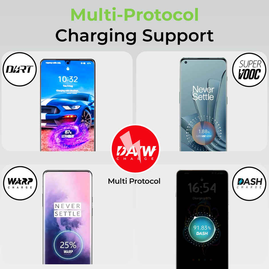 UltraProlink UM1201C Boost 100W Supervooc Multi Protocol Fast Travel Charger with Type-C Cable