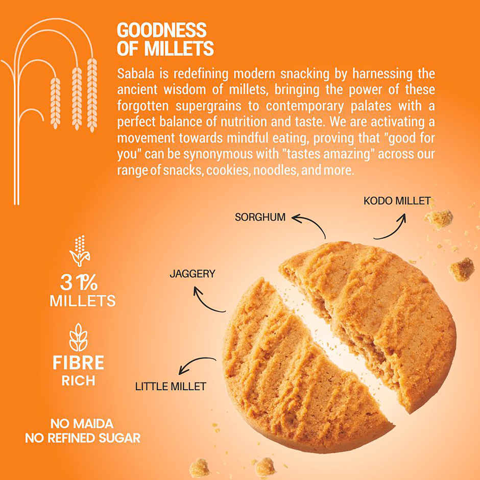 Priya Sabala Butter Cookies