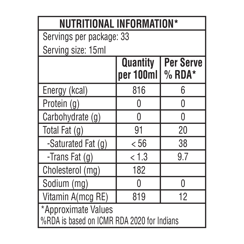 GRB Ghee | Bottle | Pure & Classic