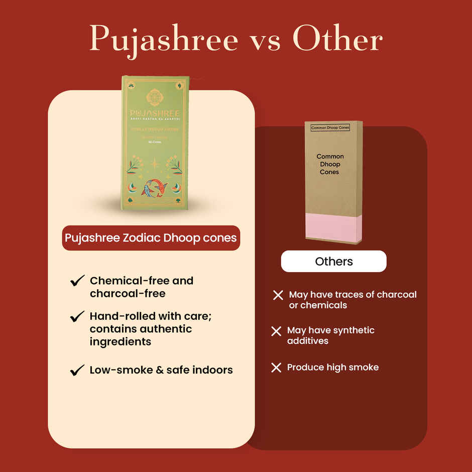 Pujashree Zodiac Dhoop Cones | Pisces - Lotus