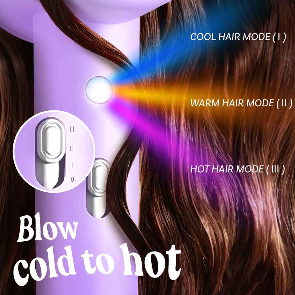 Bombae 5x Faster Ionic Hair Dryer | Headstart | 1600W | Light Purple