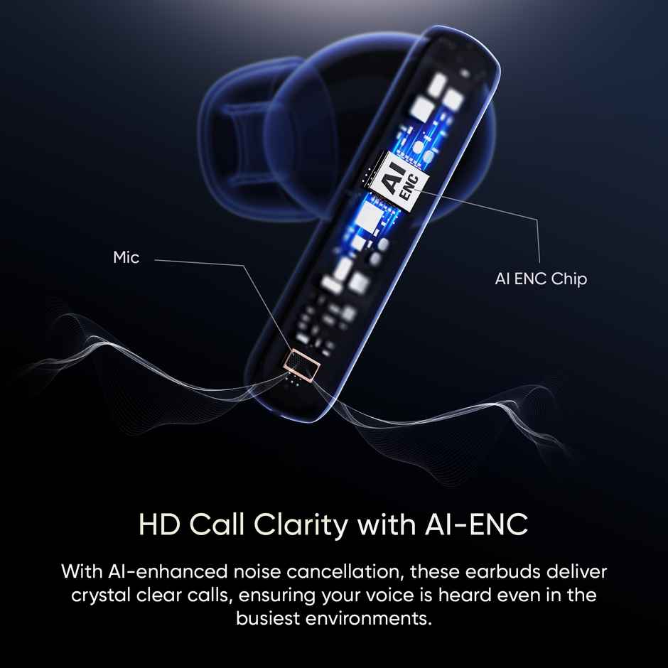 Mivi T20 Duopods - White