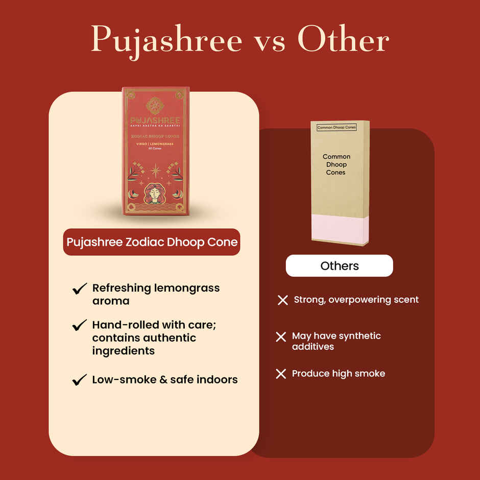 Pujashree Zodiac Dhoop Cones | Virgo - Lemongrass