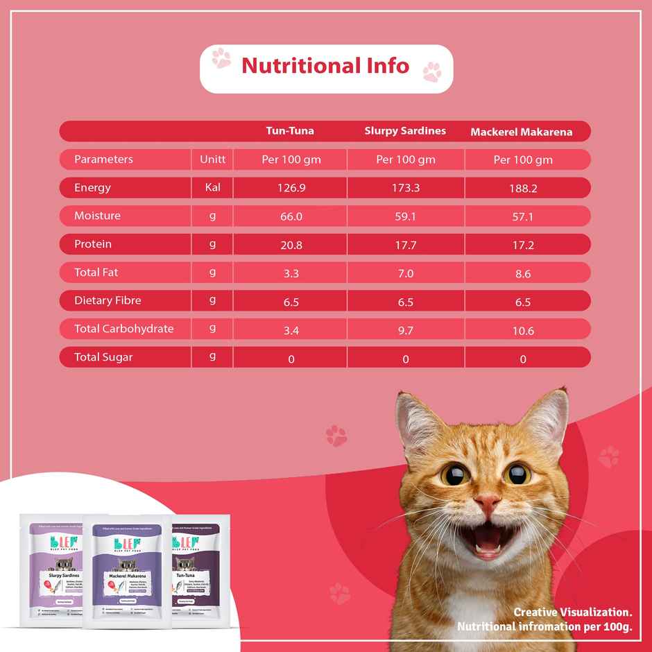 BLEP 100% Natural Cat Food | 3 Recipes Tuna, Mackerel and Sardine | 3 Packs | Zero Preservatives