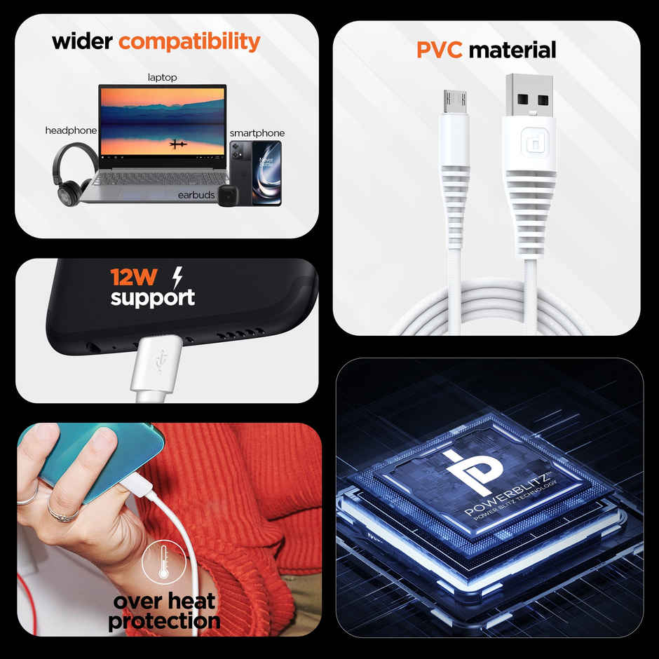 Dubstep Sprint 12W Charger ( Adapter with Cable USB-A To Micro USB, White)