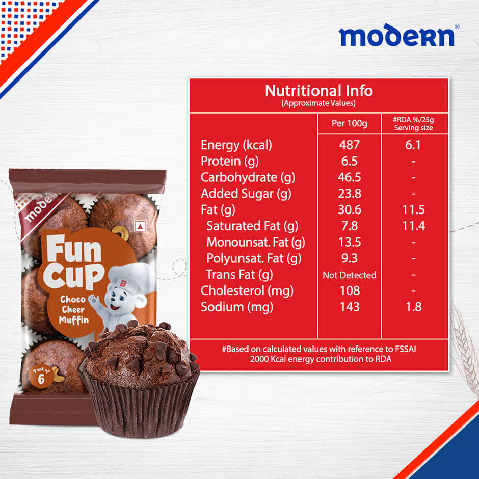 Modern Choco Cheer Muffins | Soft Baked Treat