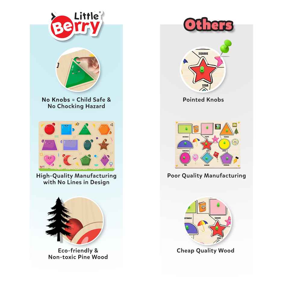 Shapes Wooden Knob Puzzle Board For Kids With Pictures - Lb60