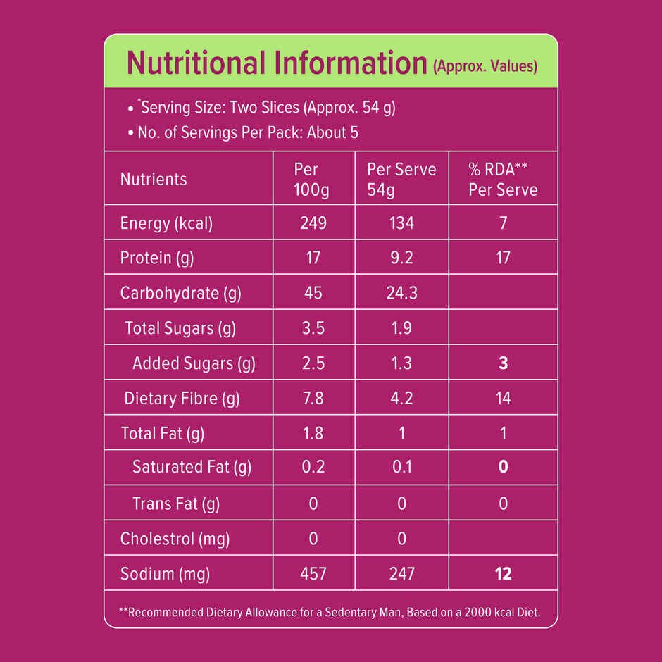 5 SuperFoods Multigrain Bread (46 g Protein, No Maida Premium Wheat Breads)