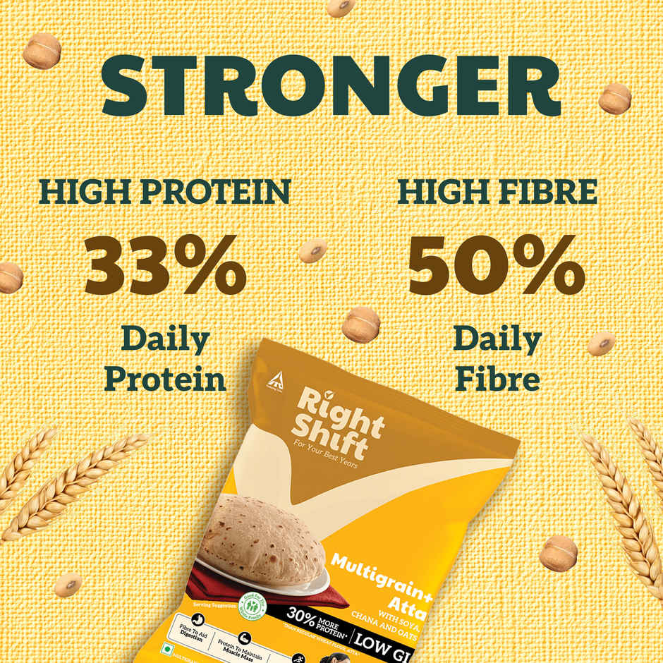 Right Shift High Protein Multigrain + Atta | High fibre, Low GI | 18 g - 4 rotis