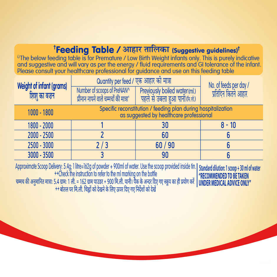 Nestle Nutrition Pre Nan Infant Pre-Term Food For Special Medical Purposes