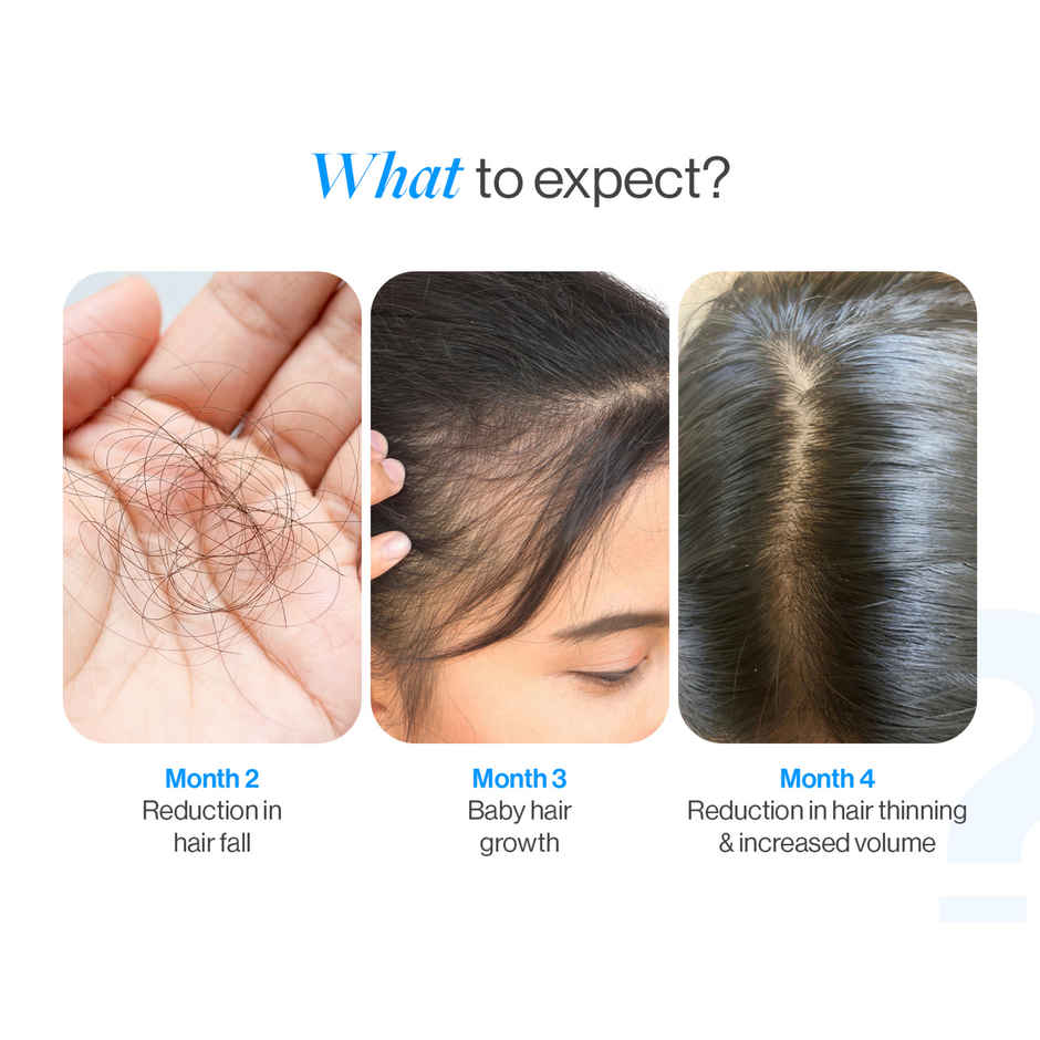 Be Bodywise Hair Growth Serum Roll on - Promotes Hair Growth & Stimulates Hair Follicles